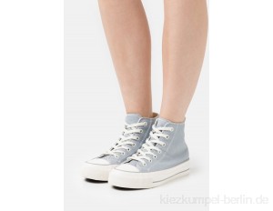 Rubi Shoes by Cotton On VEGAN BRITT RETRO  - High-top trainers - dusty blue/blue